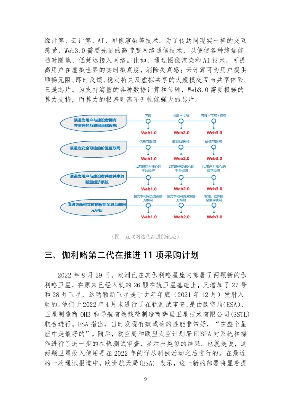 北斗瞭望22-12 条条大路通罗马：web3是新时空的一种范例 0928_page-0009